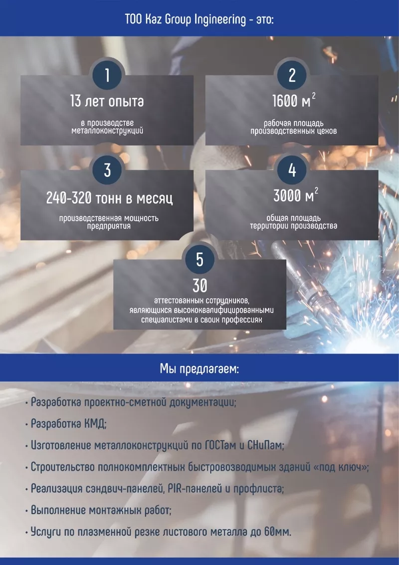 Изготовление и монтаж металлоконструкций, плазменная резка металла, / 2